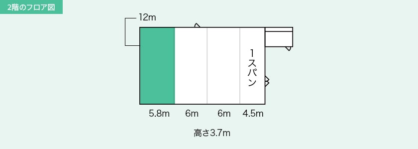2階 クリーンルーム