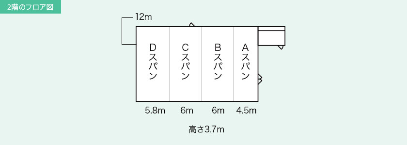 2階 クリーンルーム