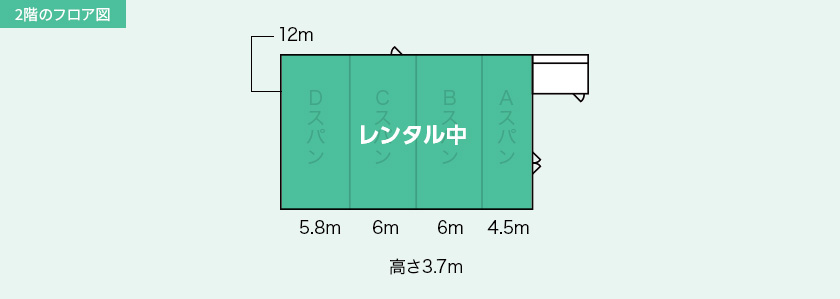 2階 クリーンルーム レンタル中